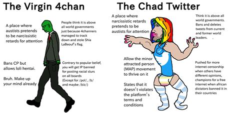 4chan /v